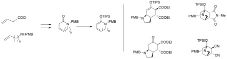 2015fig3et4